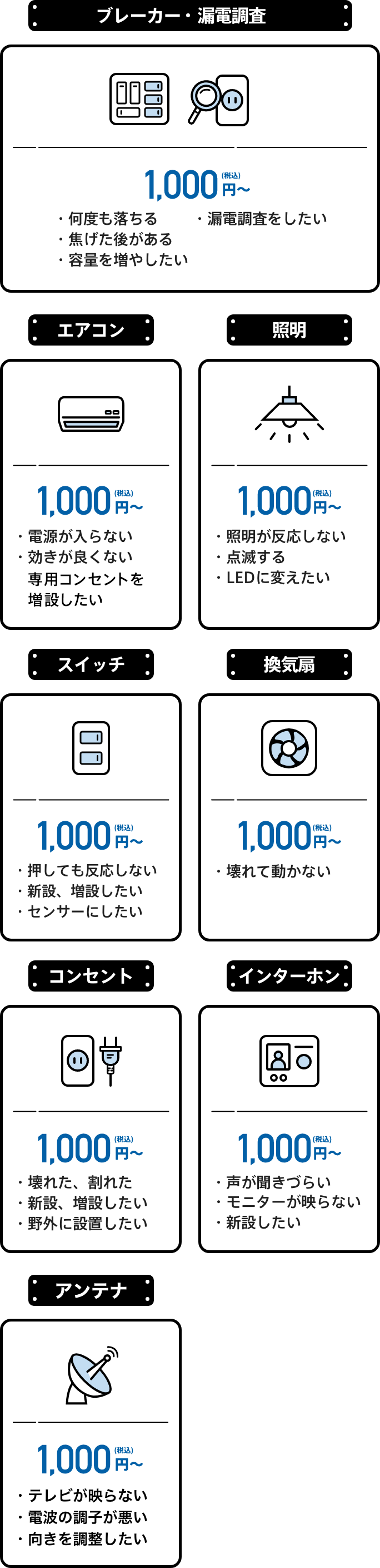電気・配線修理 サービス案内
